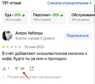 Дизлайки на отзывы в яндекс картах