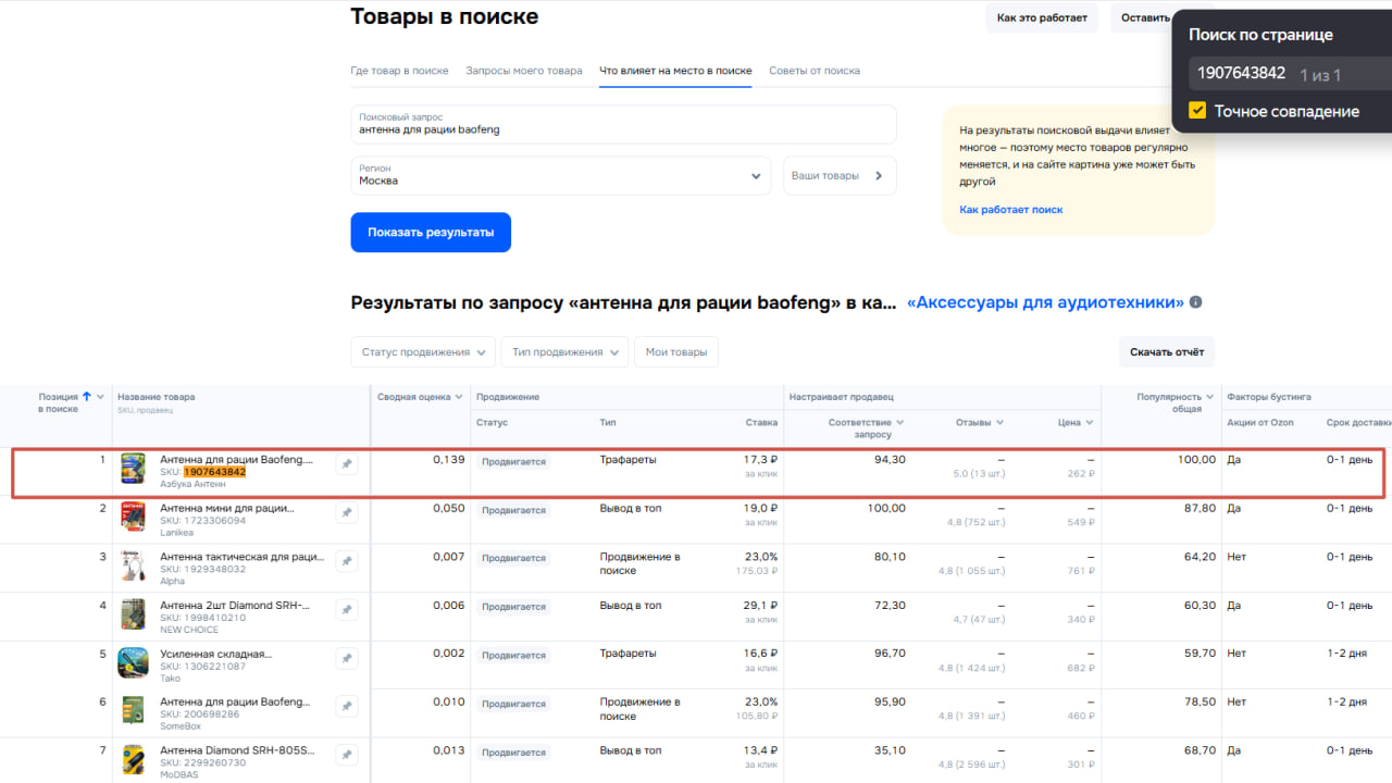 После продвижения